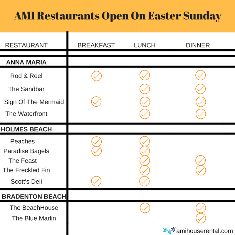 AMI Restaurants Open On Easter (1)